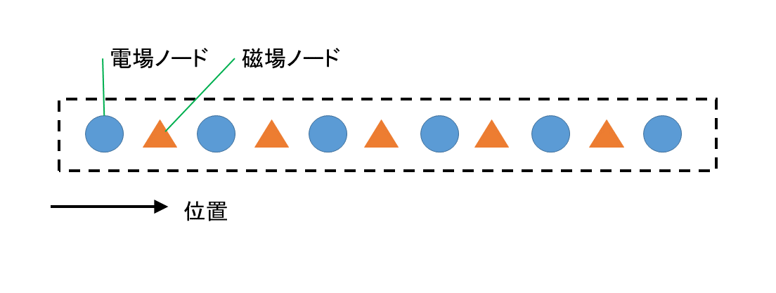 YeeArgo01