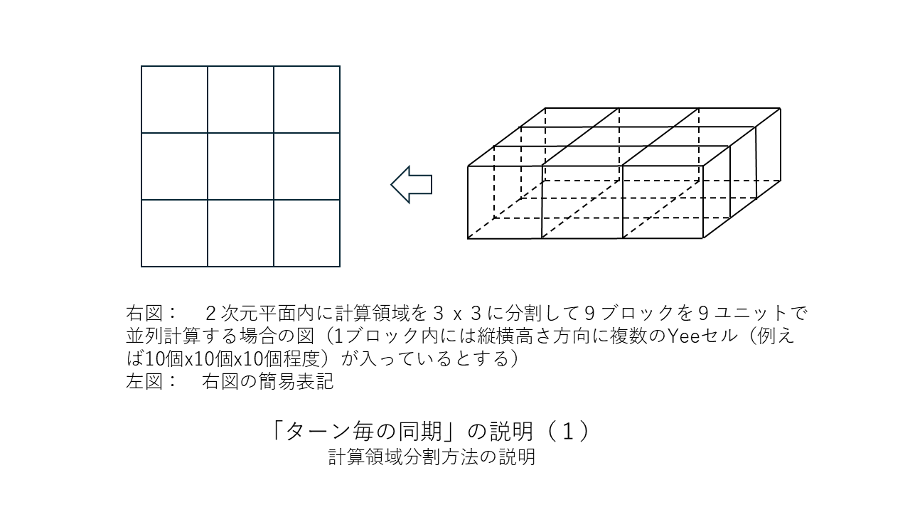 b_4_3_01