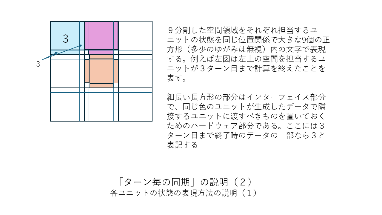 b_4_3_02
