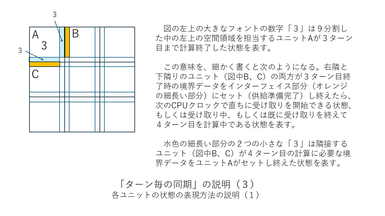 b_4_3_03