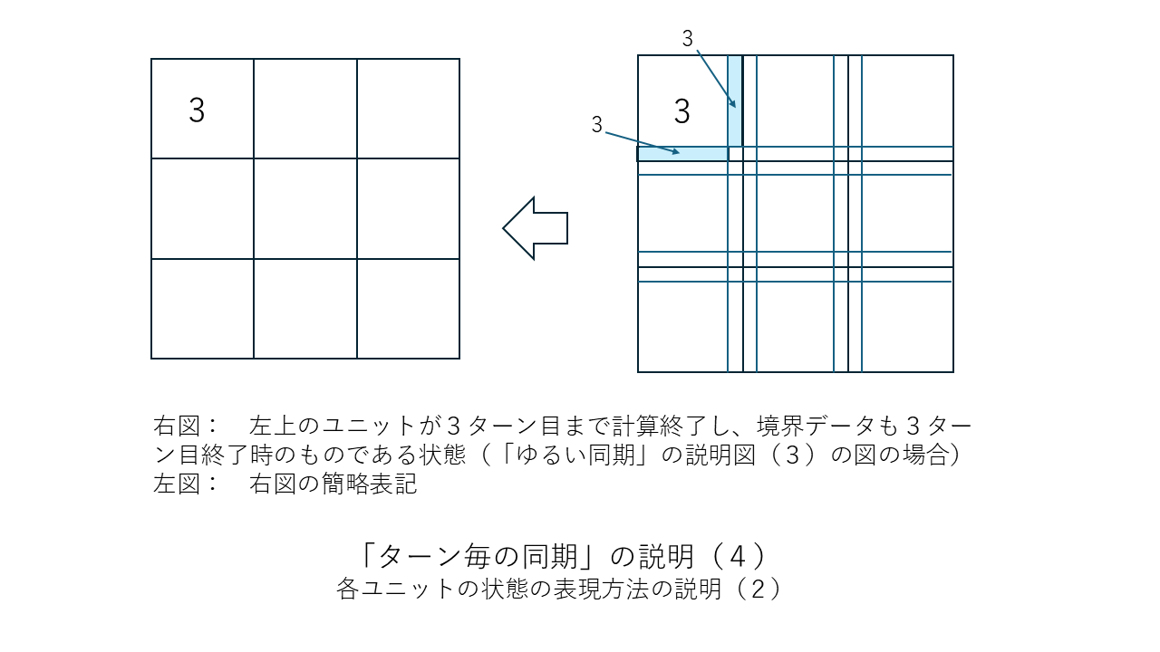 b_4_3_04