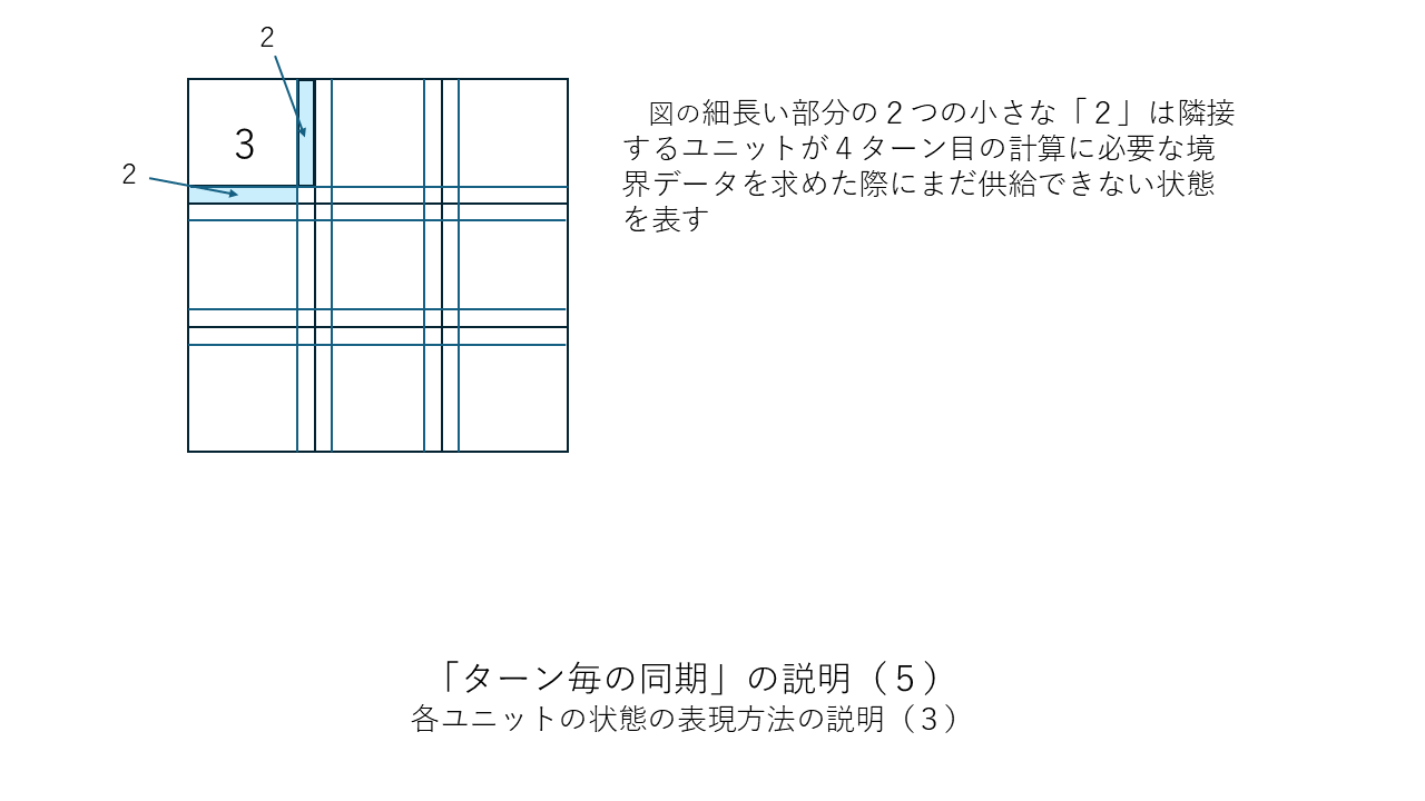 b_4_3_05