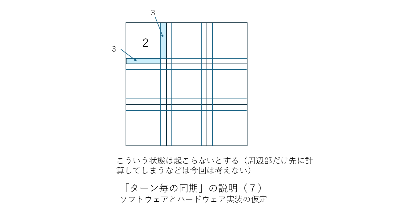 b_4_3_07